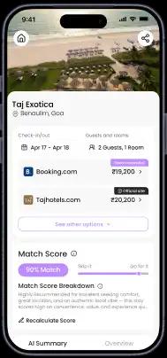 Hotel analysis on iPhone